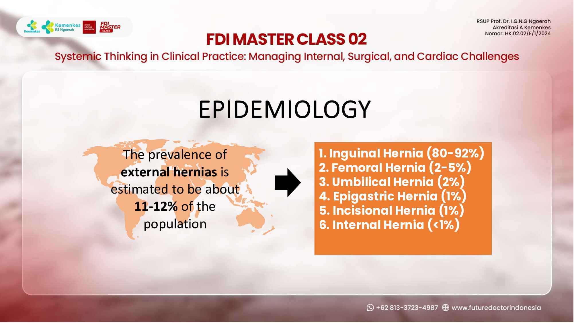 hernias-demystified--types-diagnosis-and-management-principles-448