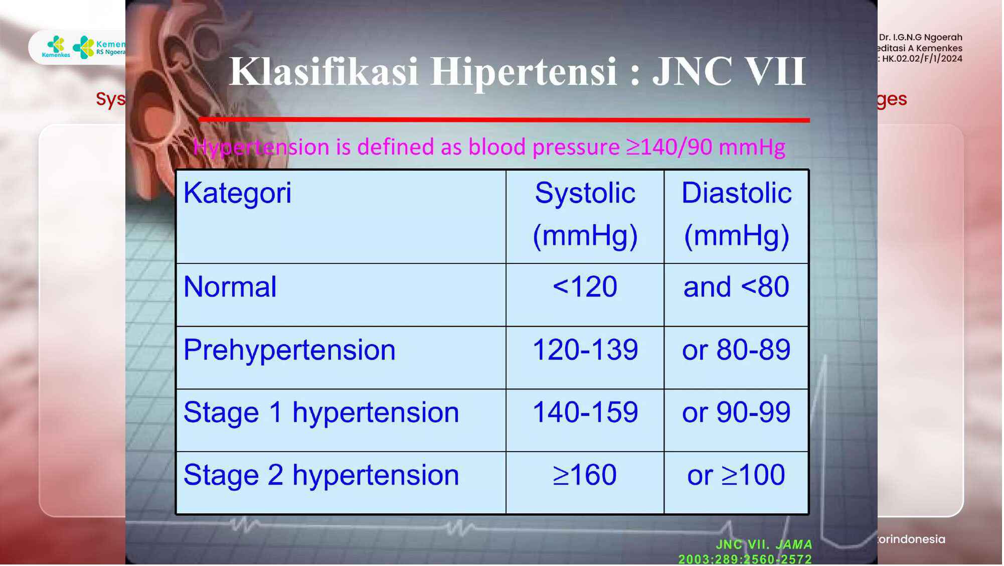 hypertension--more-than-just-numbers-275
