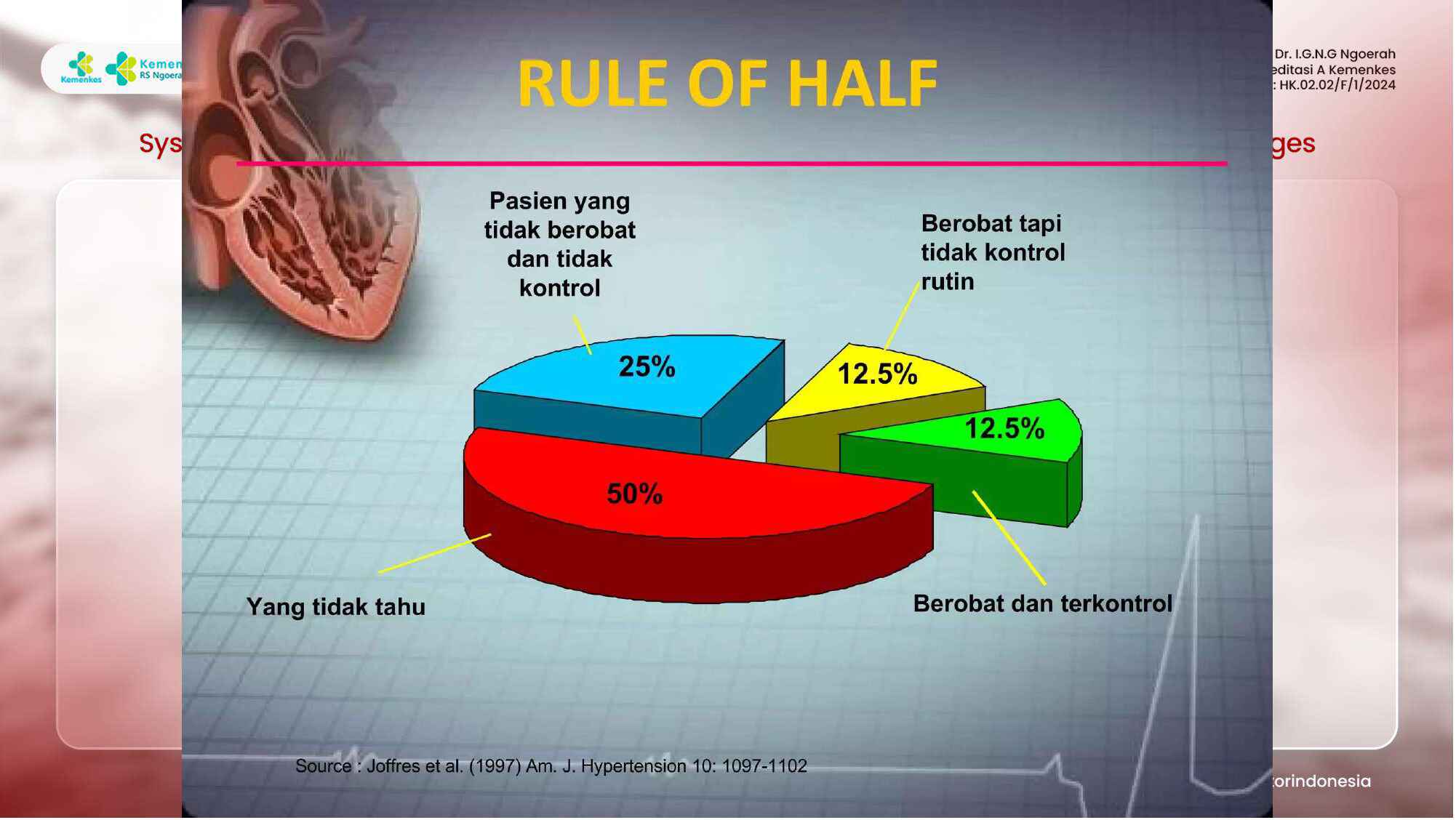 hypertension--more-than-just-numbers-275