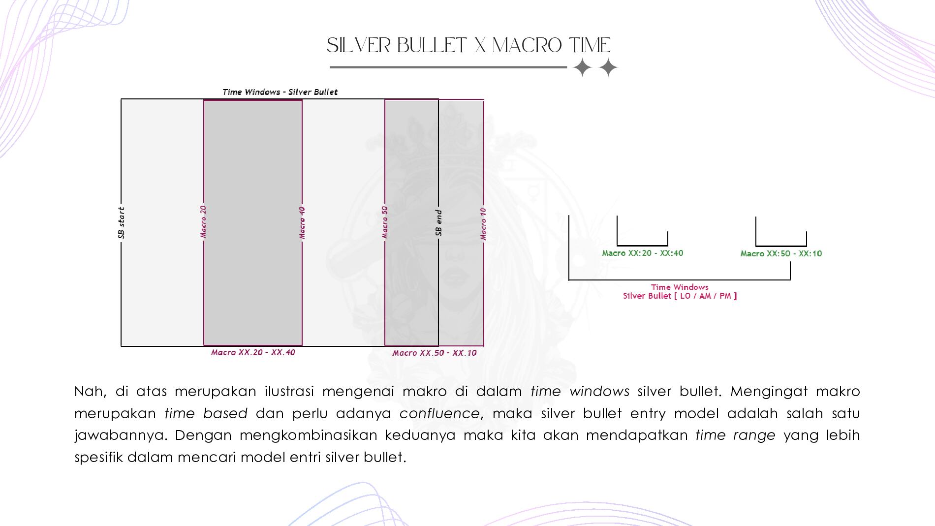 ict-silver-bullet-x-macroqueenシルバー