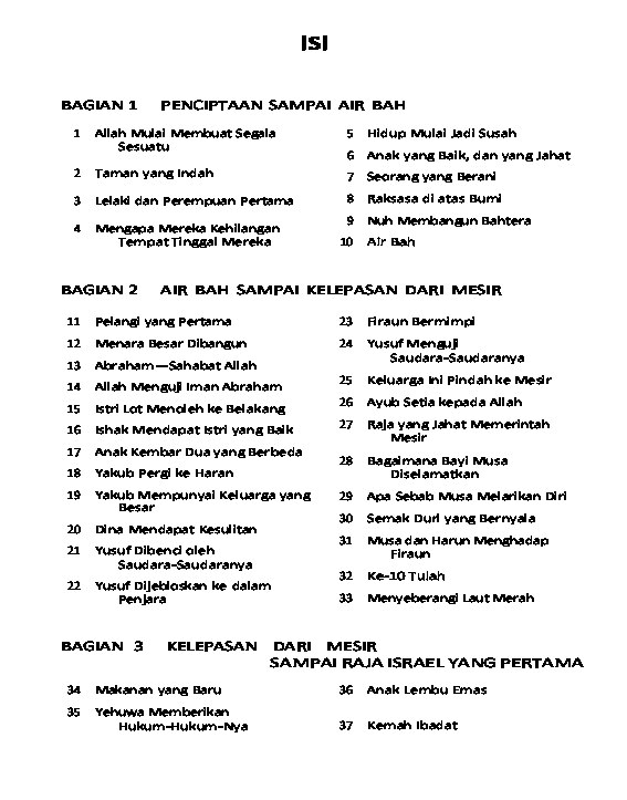 ilide-info-kumpulan-cerita-alkitab-bergambar-pr-29f6b21915d1369109d291268b9fe0cb