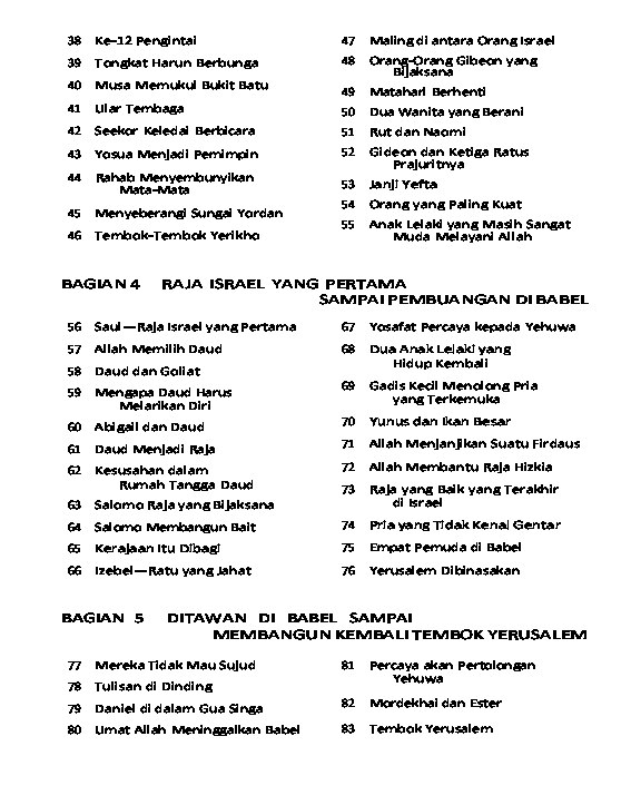 ilide-info-kumpulan-cerita-alkitab-bergambar-pr-29f6b21915d1369109d291268b9fe0cb