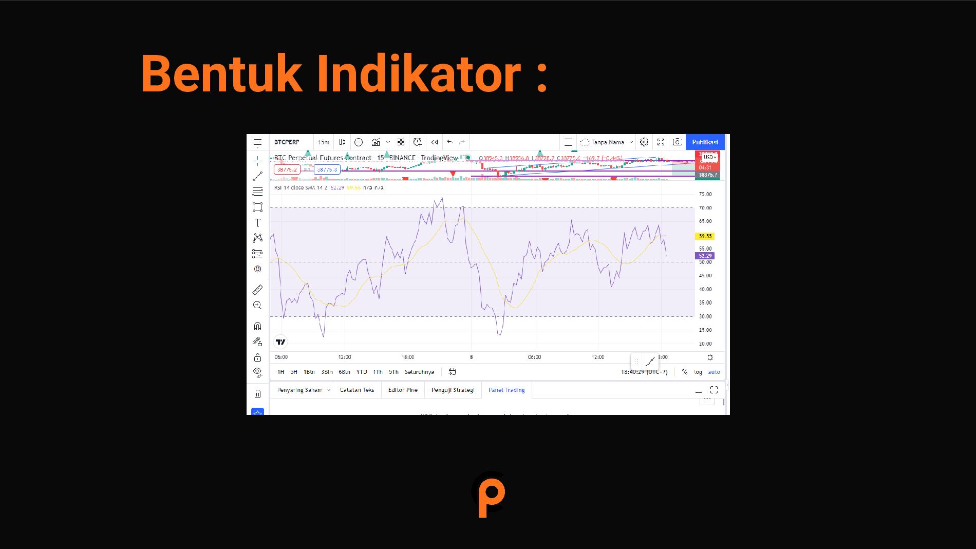 indicator-rsi