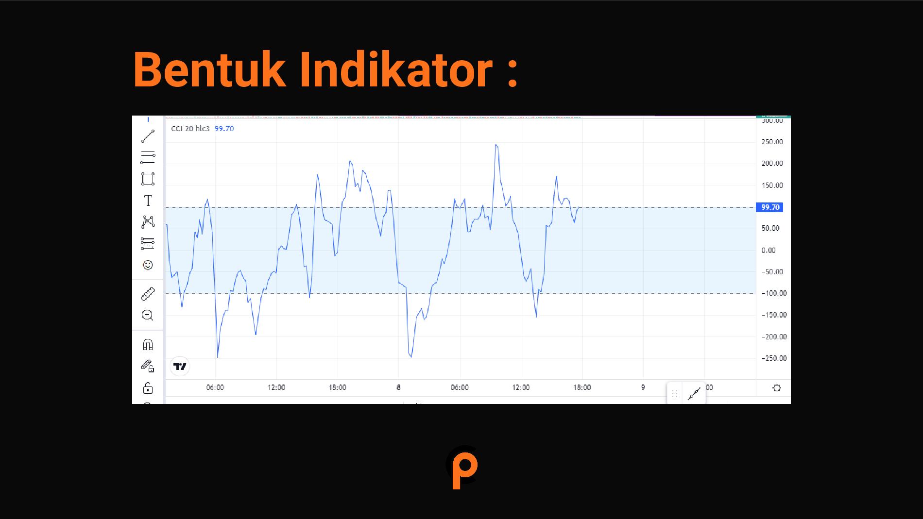 indikator-cci