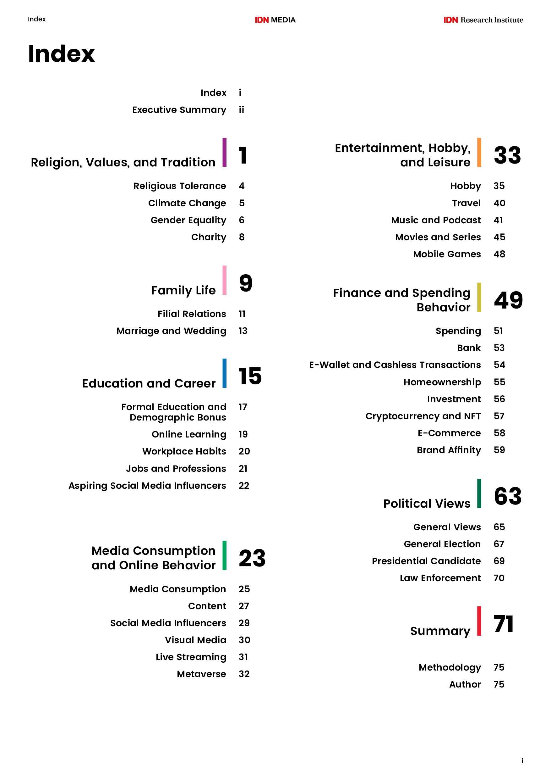 indonesia-gen-z-report-2022