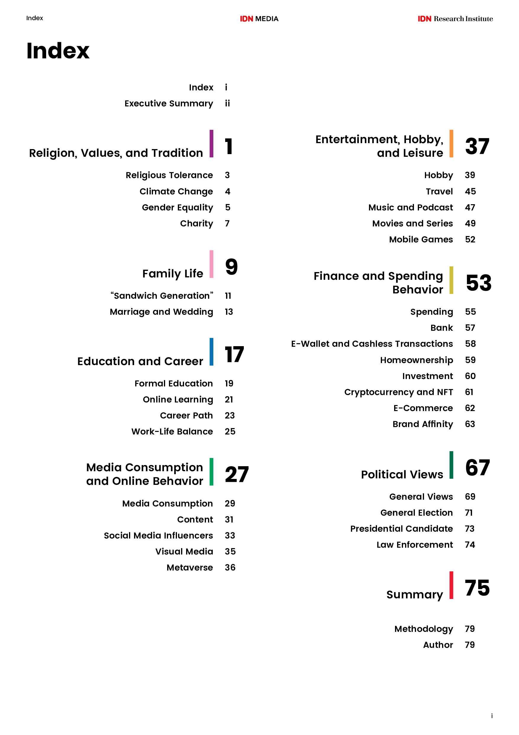 indonesia-milennial-report-2022