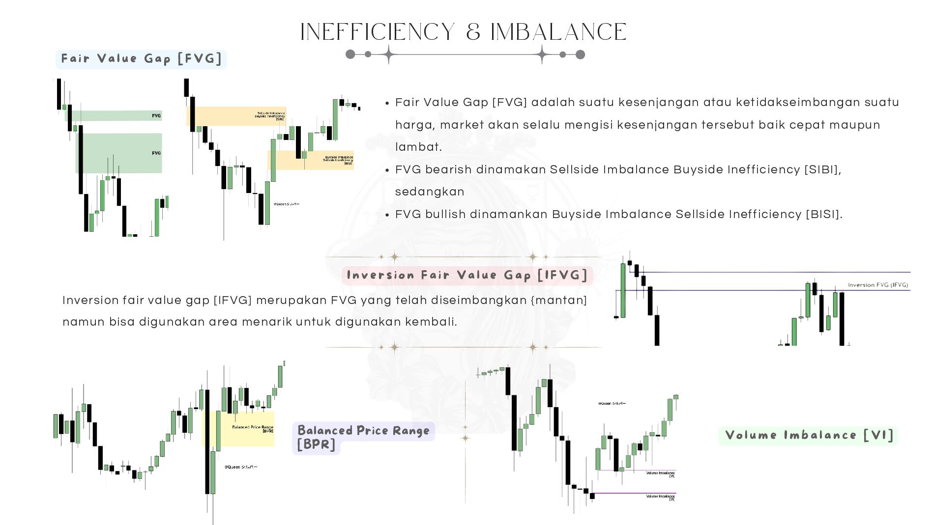 inefficiency-&-imbalancequeenシルバー