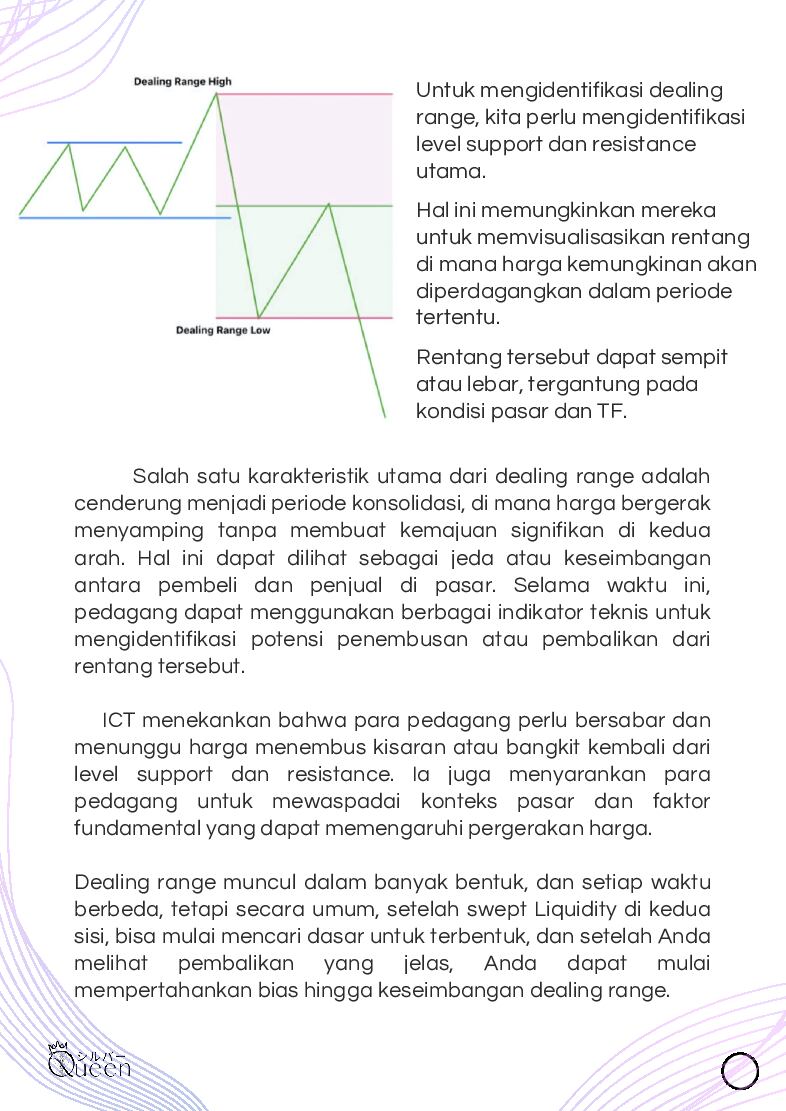iof-dealing-range-queenシルバー