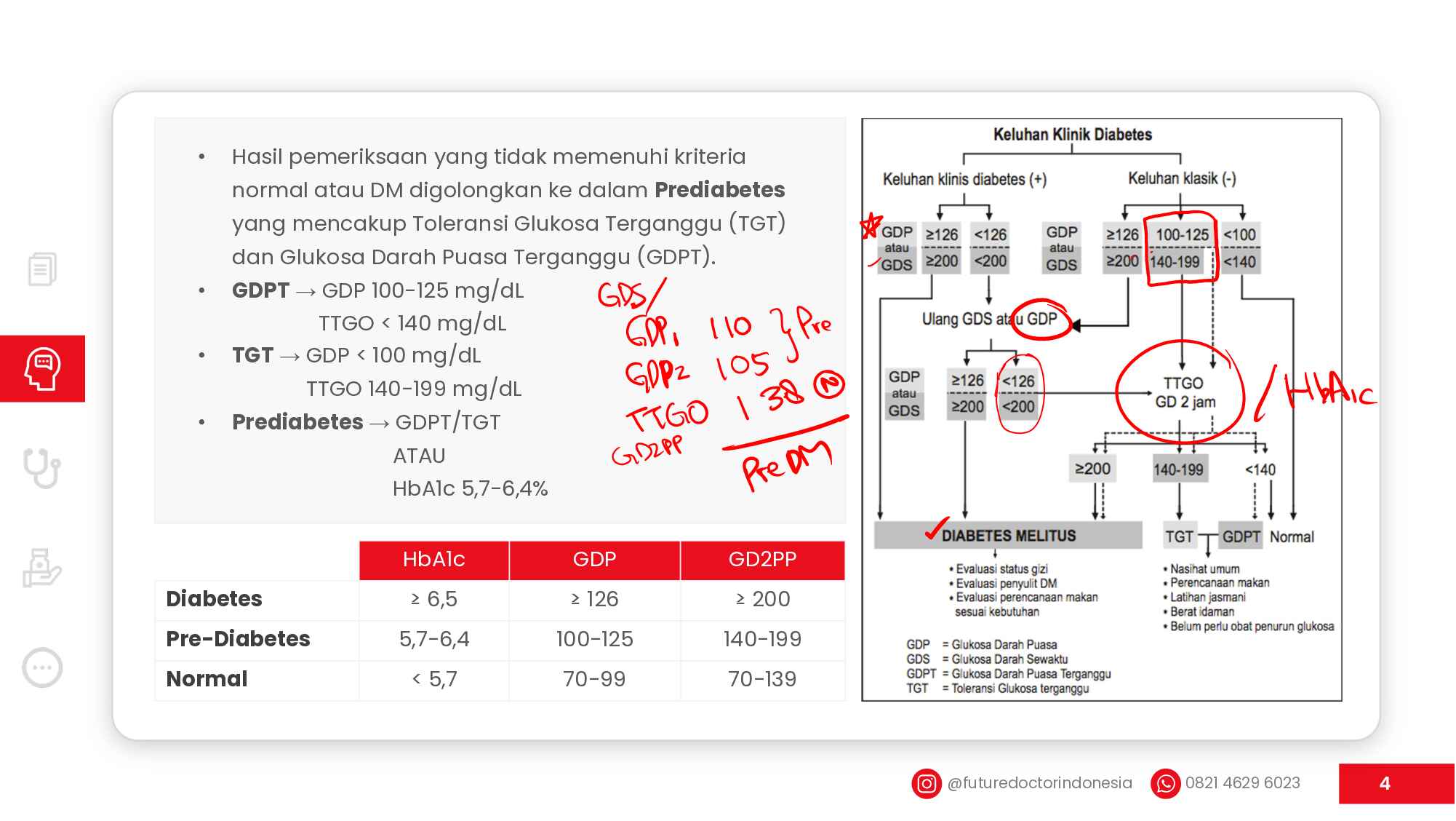 ipd_coretan_fdi-iship-feb-2026-468