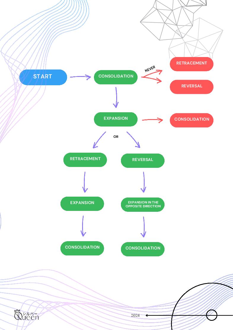 ipda-queenシルバー