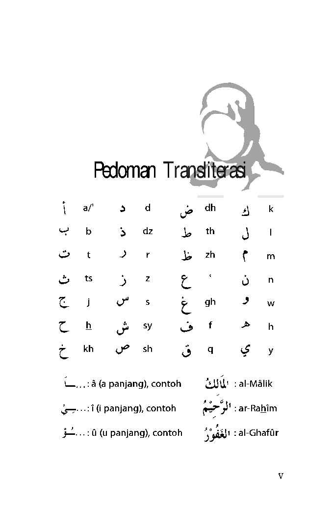 jilbab-pakaian-wanita-muslimah-by-m--quraish-shihab