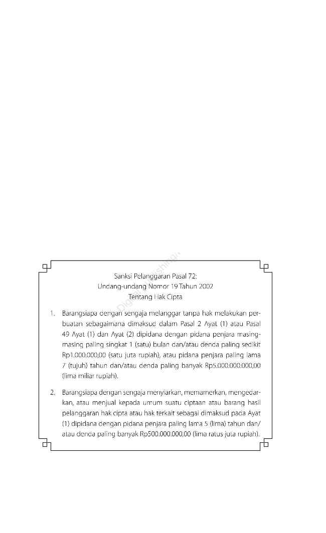 kamus-pintar-memilih-kata-bahasa-inggris-by-mukh--syamsuri