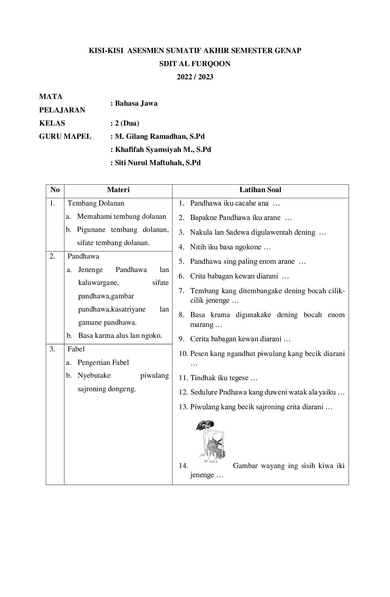 kisi-pasge-kelas-2-2022-2023-456