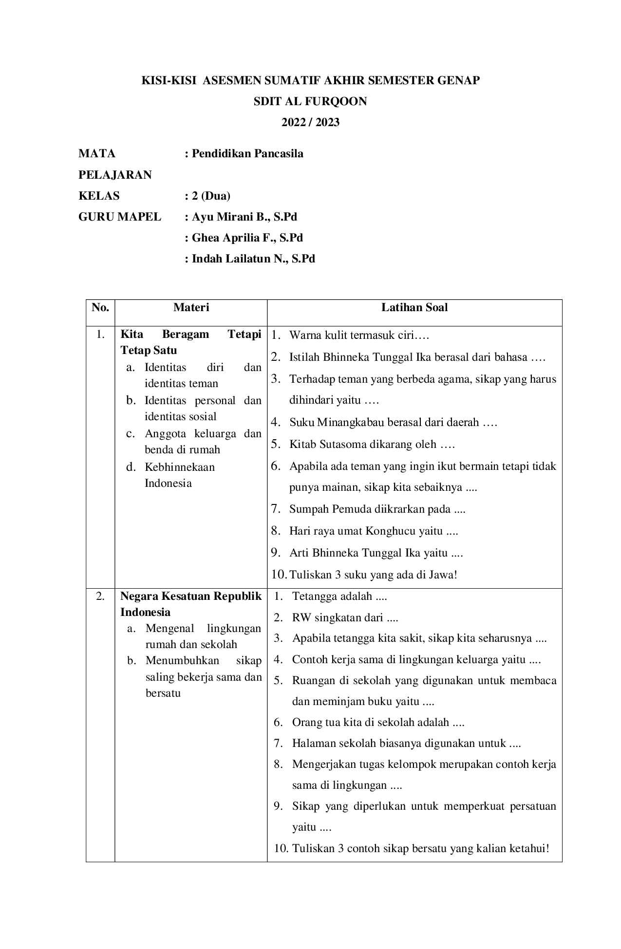 kisi-pasge-kelas-2-2022-2023-456