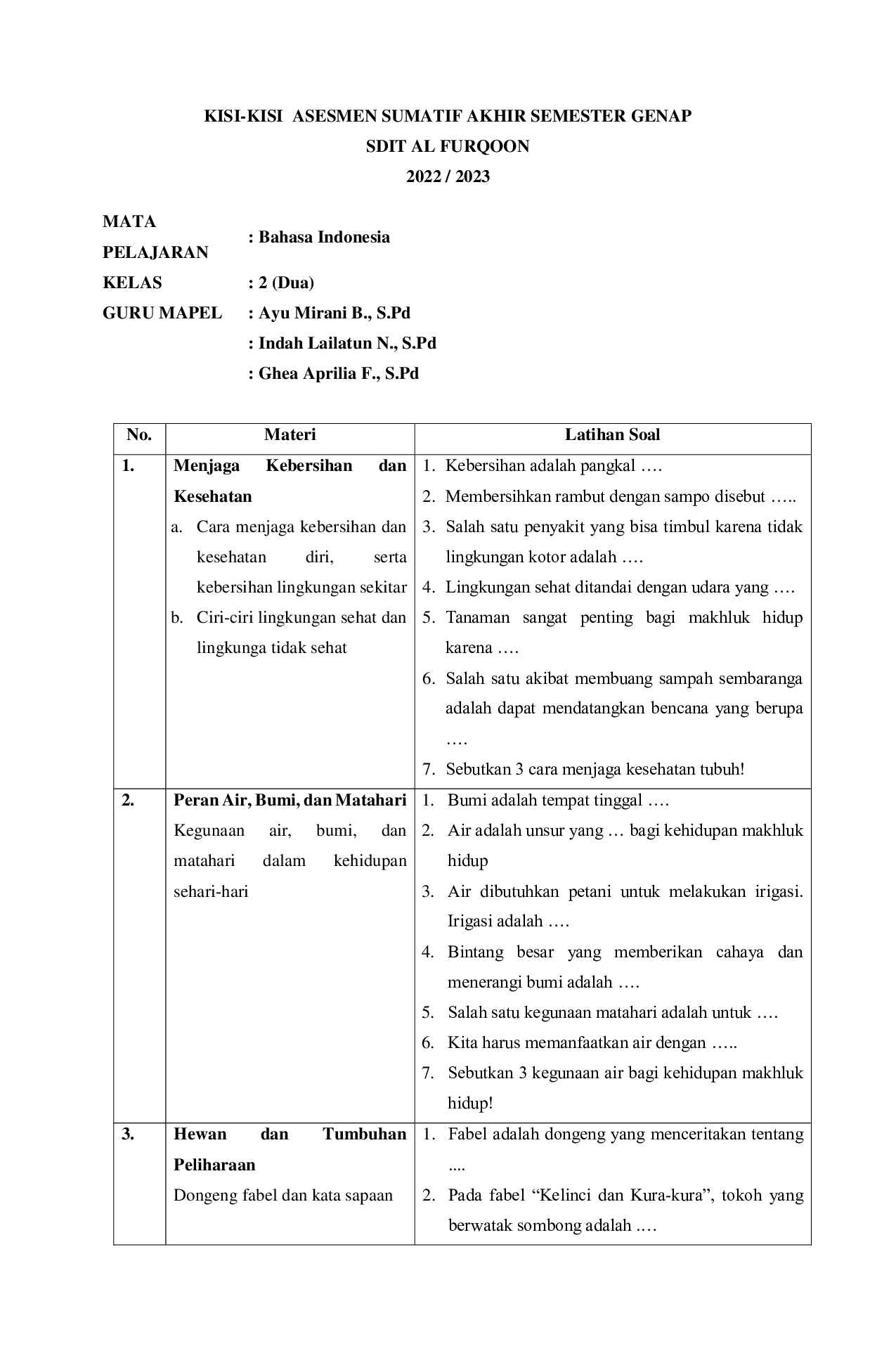 kisi-pasge-kelas-2-2022-2023-456