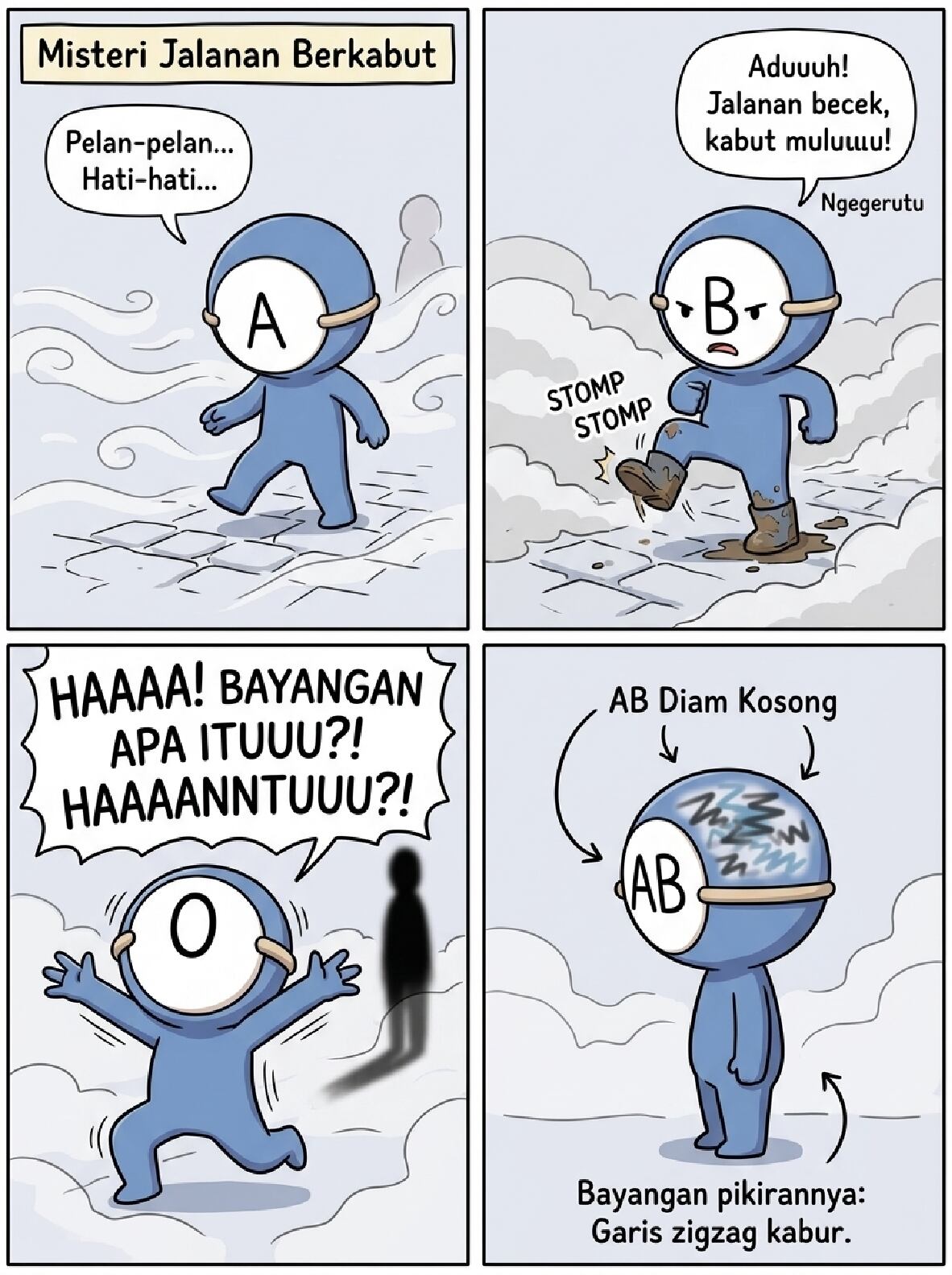 komik-golongan-darah-petualangan-misteri-kota-pagi-9