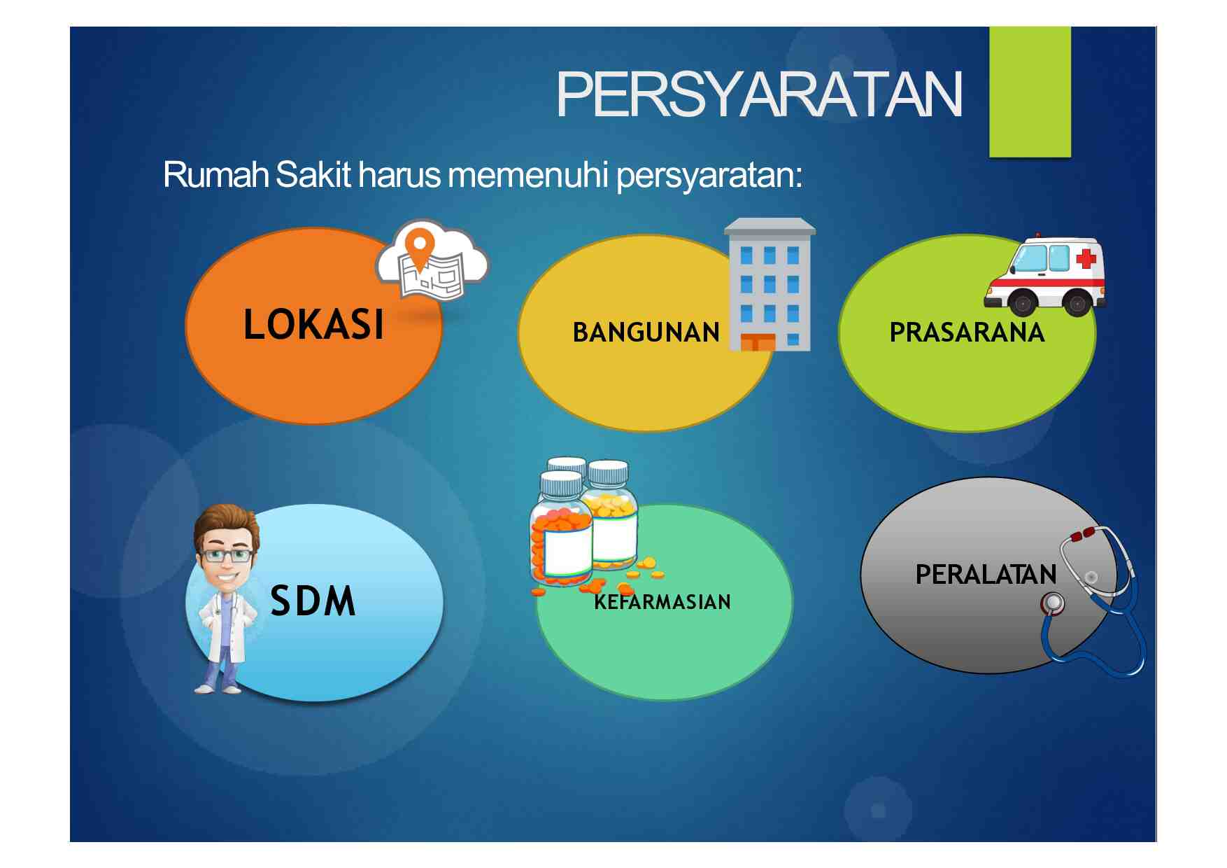 kp-13---manajemen-operasional-rumah-sakit-(mors)-907