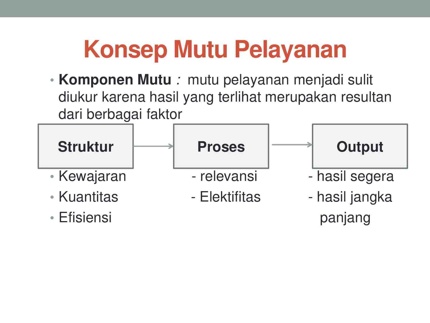 kp-14---indikator-mutu-pelayanan-rs-185