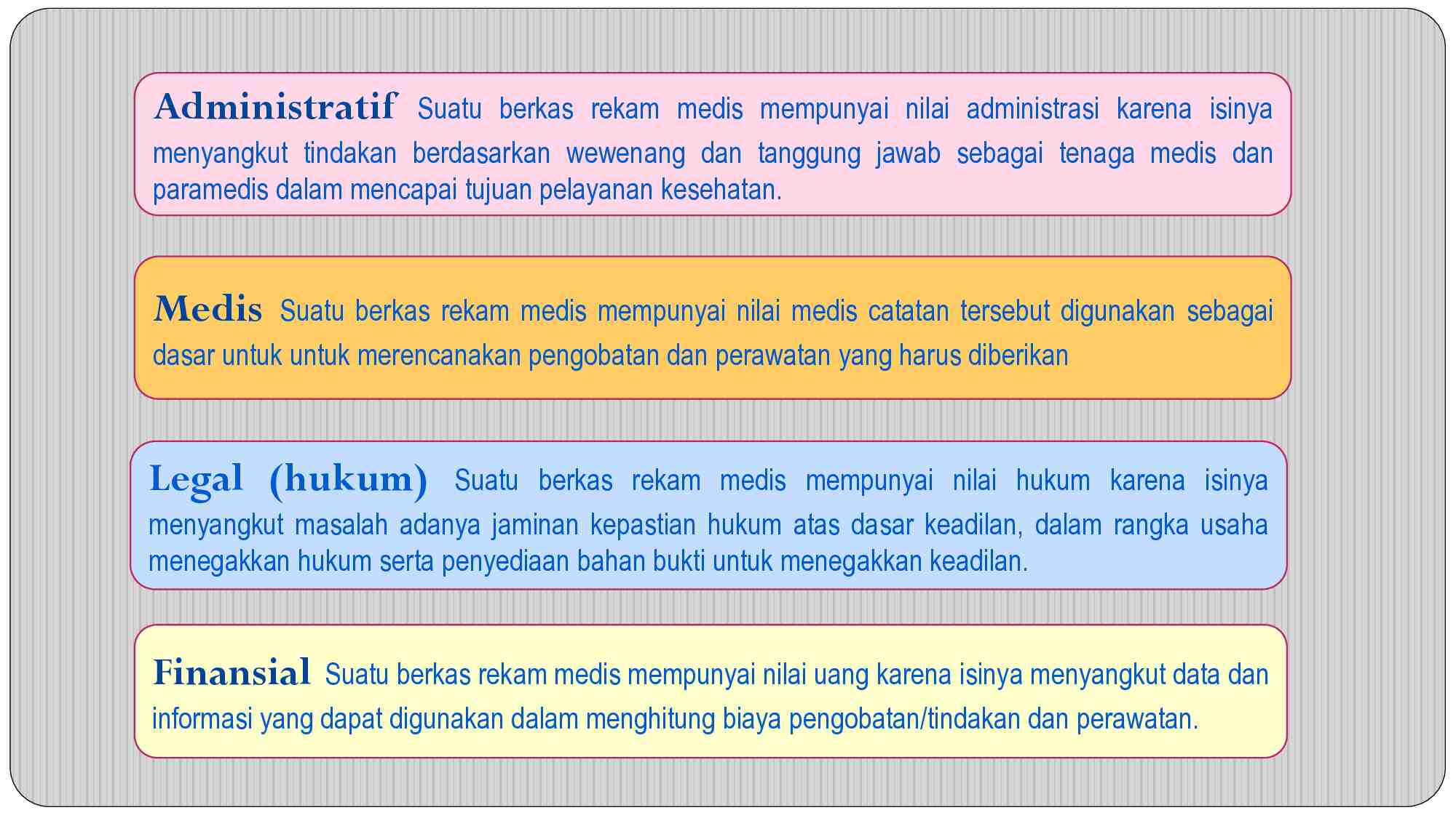 kp-15---pengertian-rekam-medik-692
