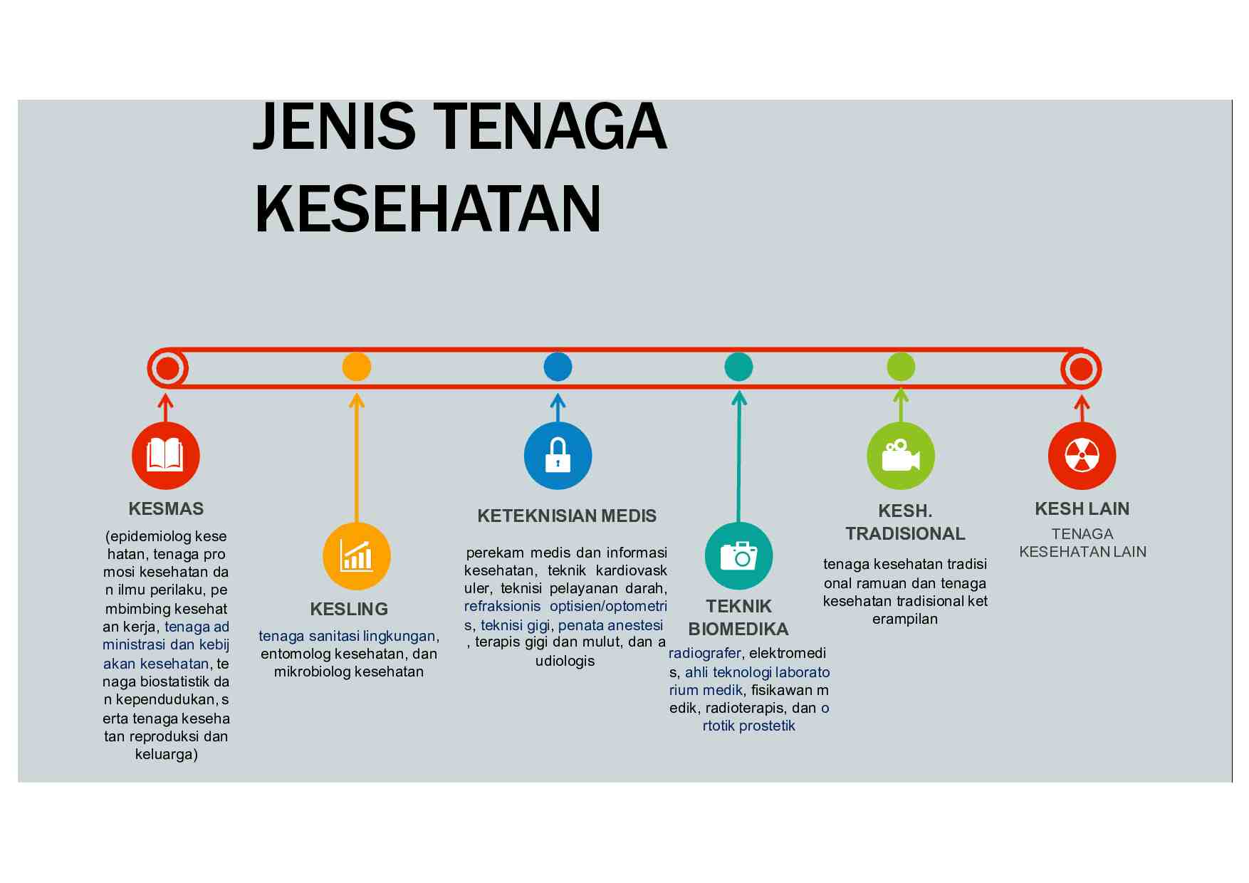 kp-17---manajemen-personalia-rumah-sakit-725