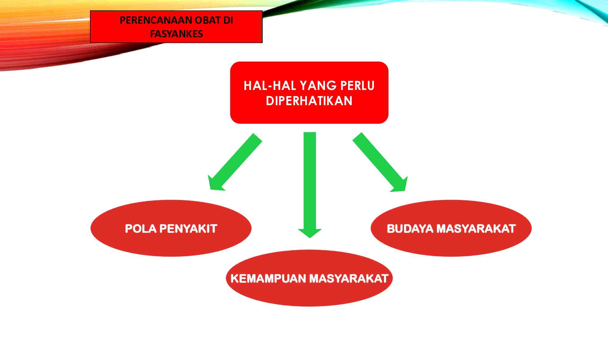 kp-20---manajemen-farmasi-di-fasilitas-pelayanan-kesehatan-954