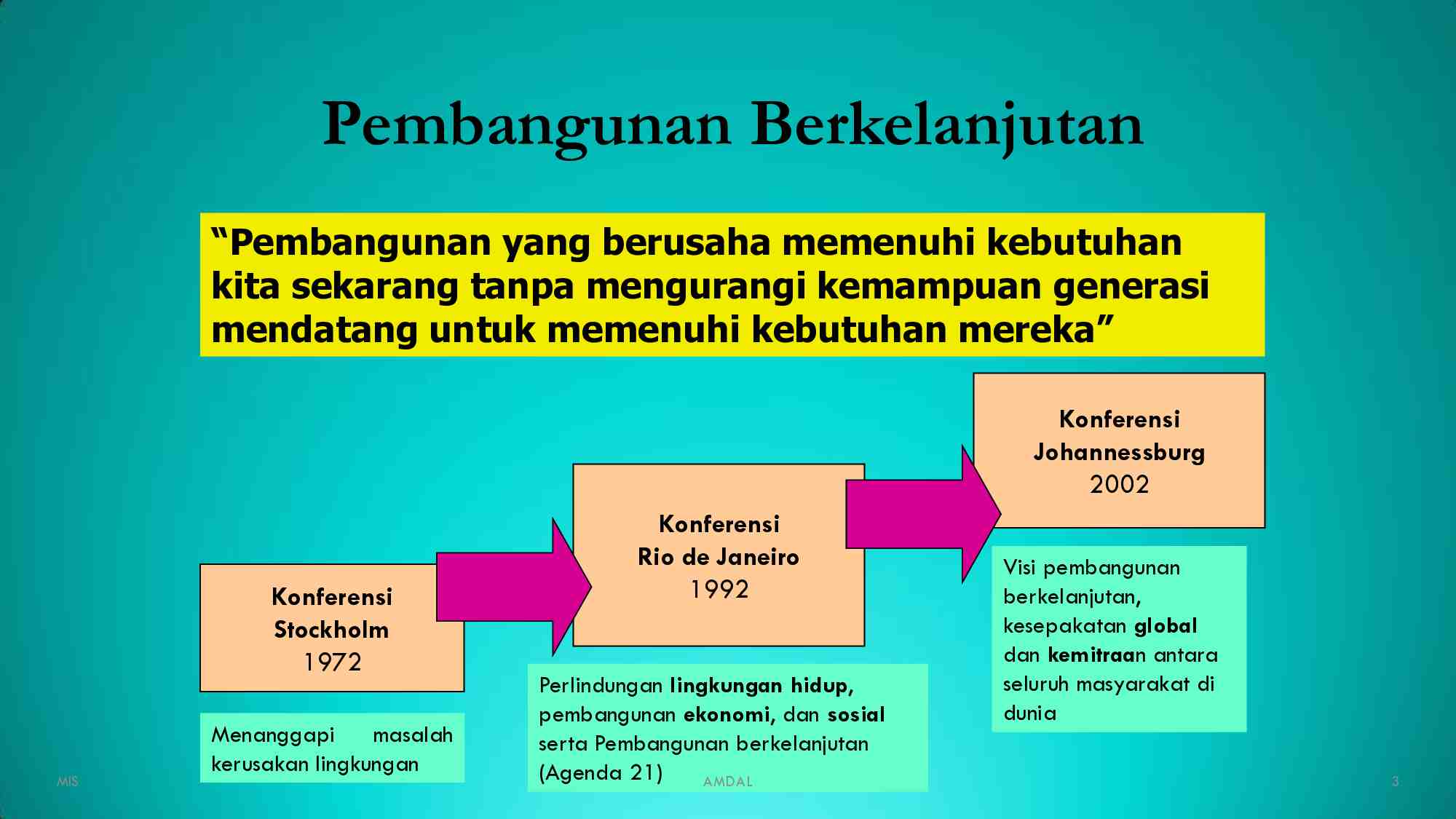 kp-21---manajemen-amdal-dan-ipal-rs-571
