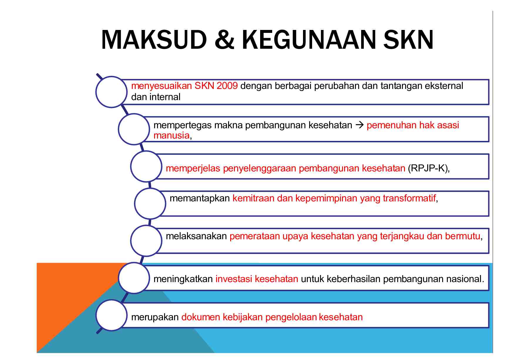 kp-4---sistem-kesehatan-nasional-i-714