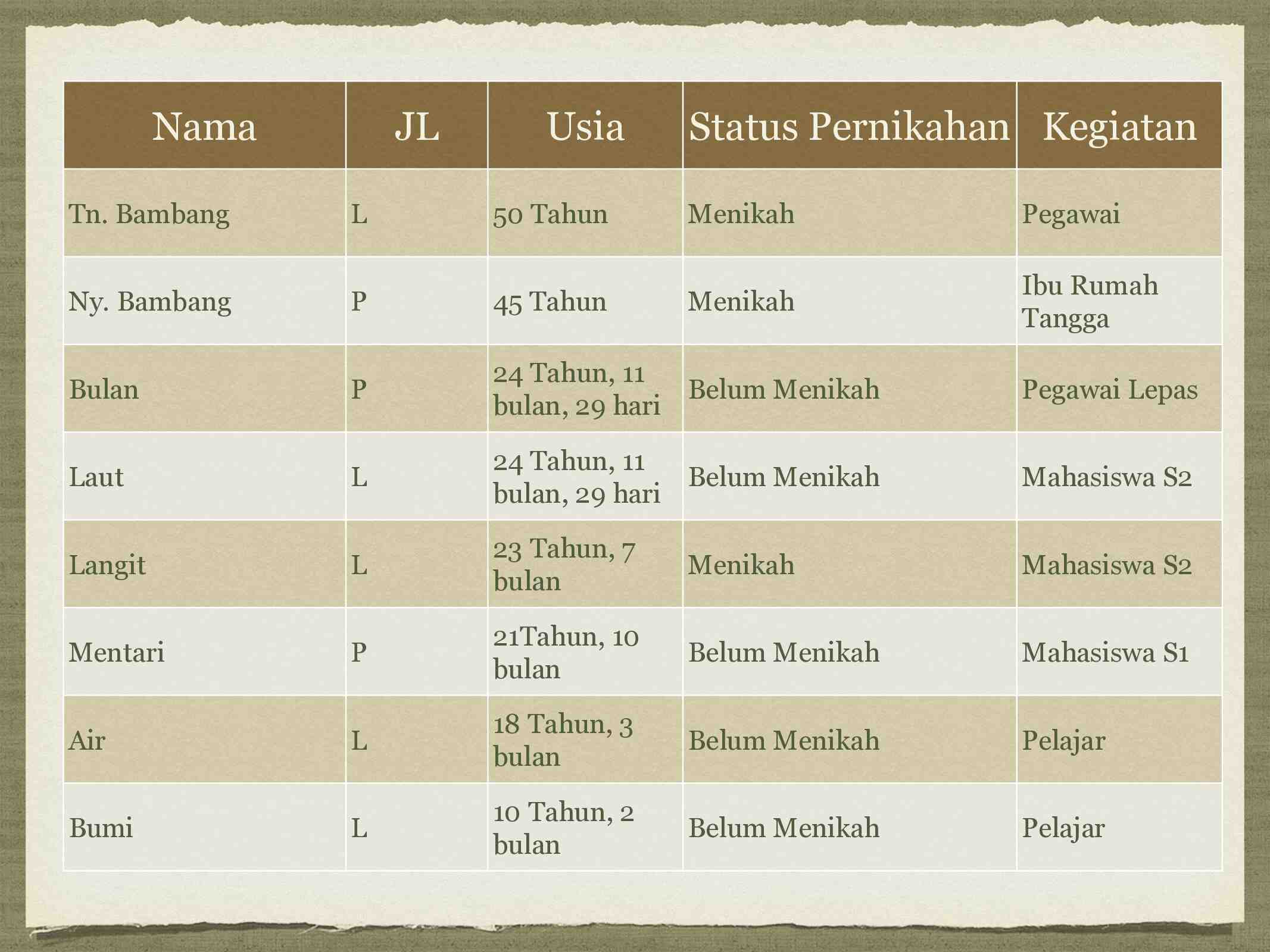 kp-6---pembiayaan-kesehatan-nasional-(-2024-)-328