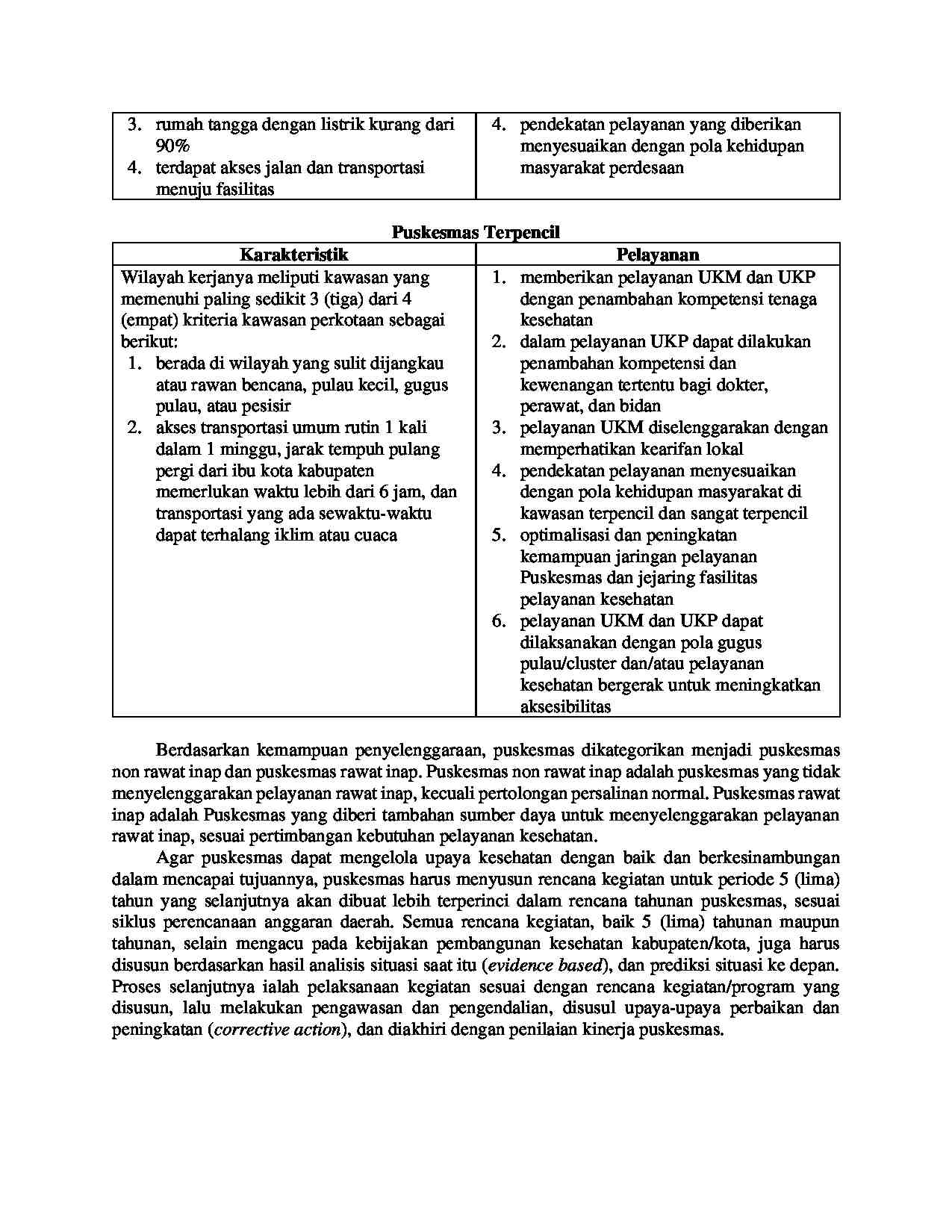 kp-8---sistem-manajemen-puskesmas-841