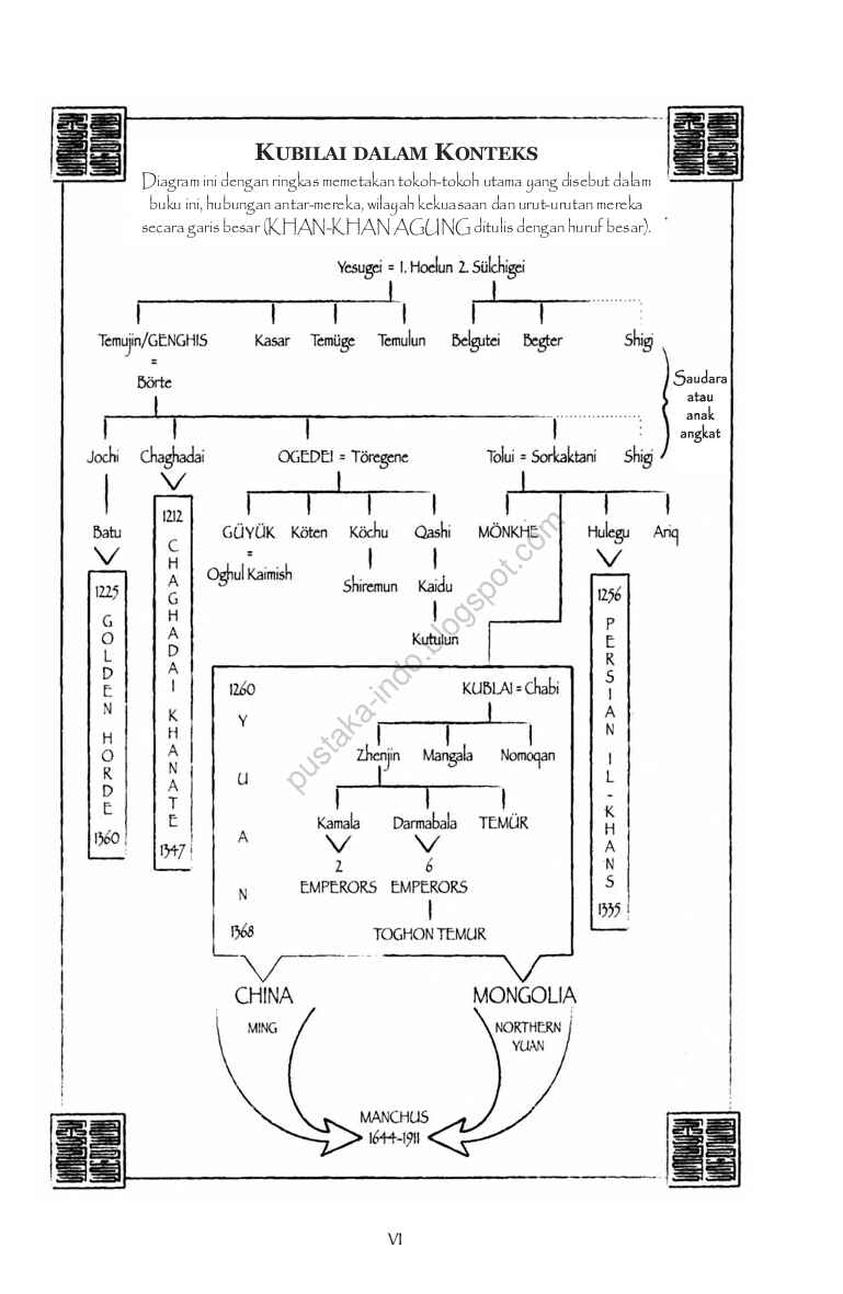 kubilai-khan-legenda-sang-penguasa-terbesar-dalam-sejarah-by-john-man