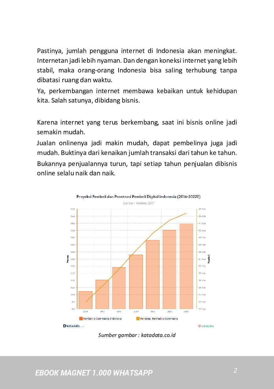 magnet-1000-whatsapp