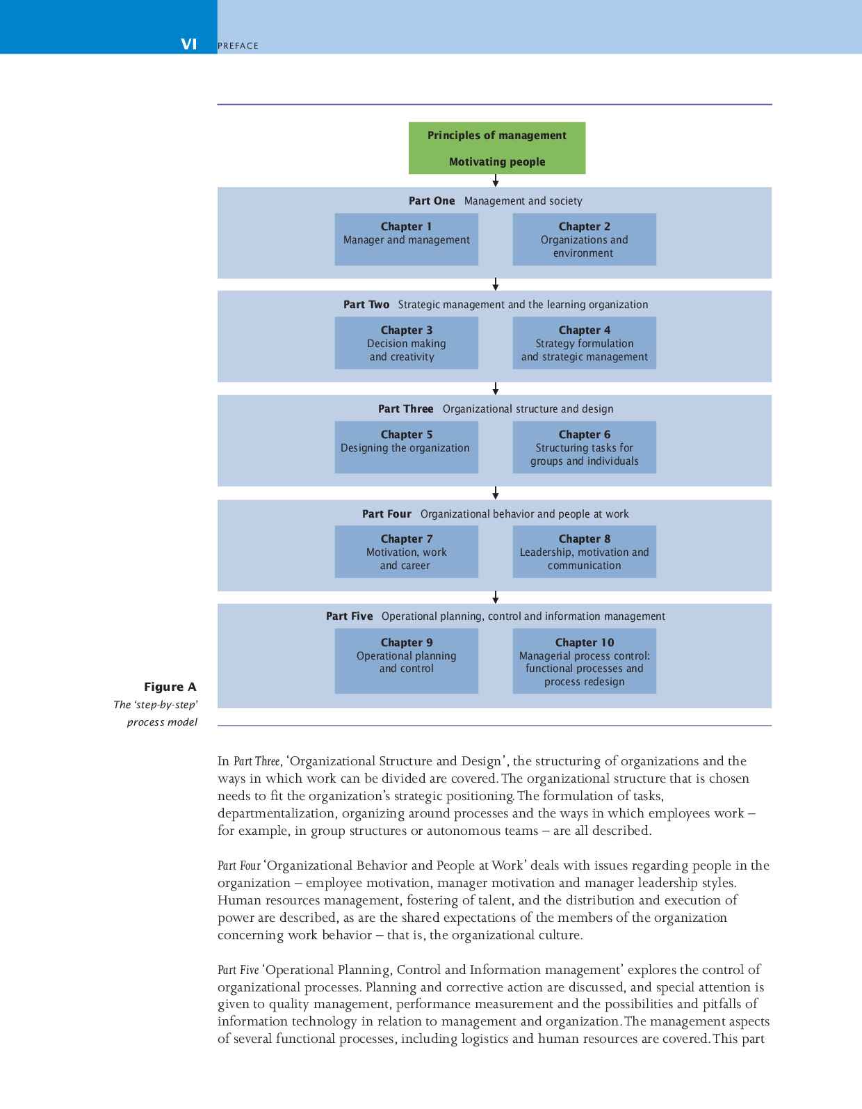 management-an-evidence-based-approach-3rd-edition-46