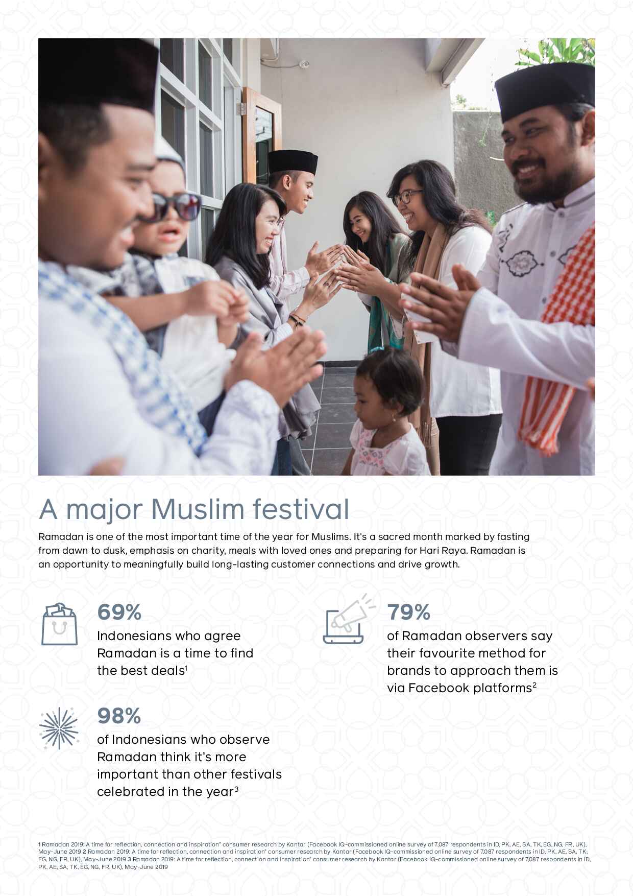 meaningful-marketing-on-ramadhan