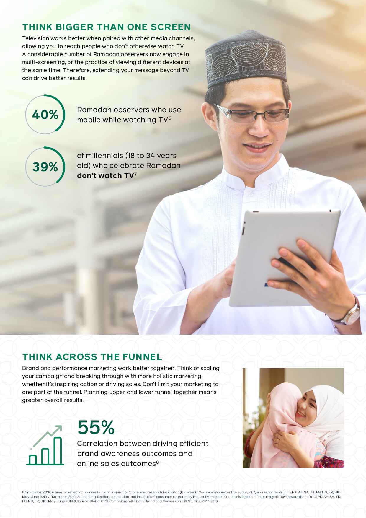 meaningful-marketing-on-ramadhan