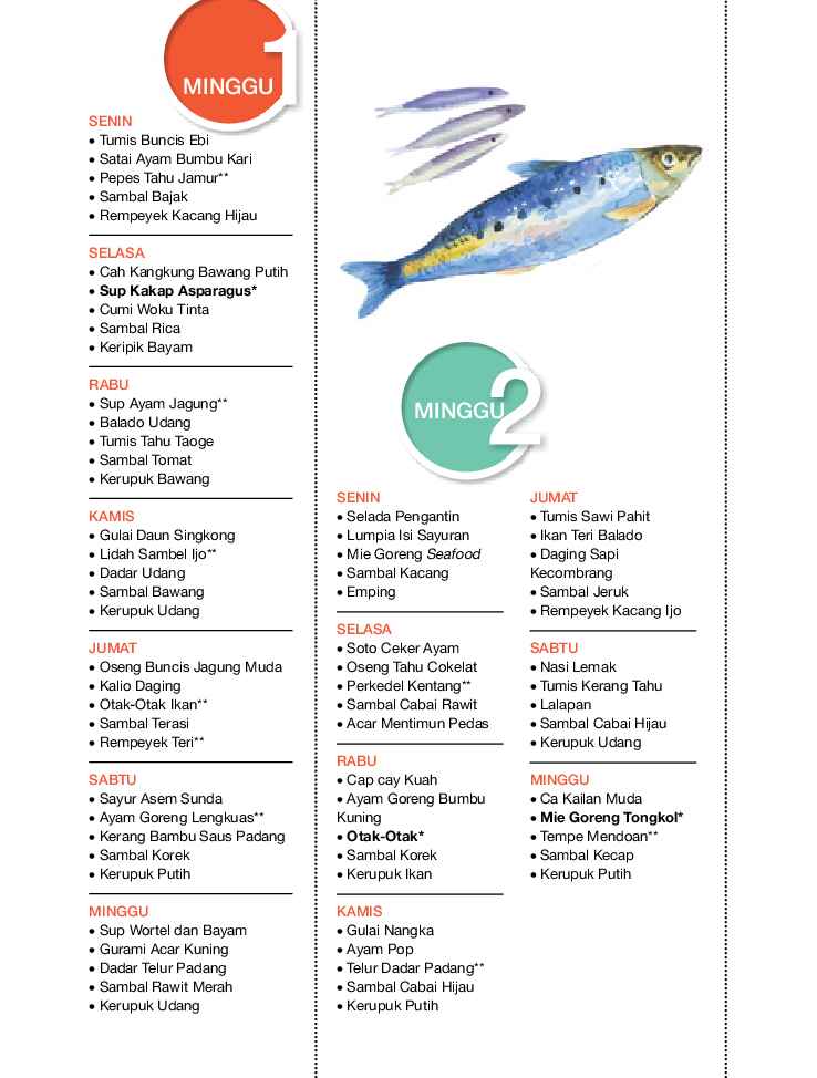 menu-pilih-ikan-saja