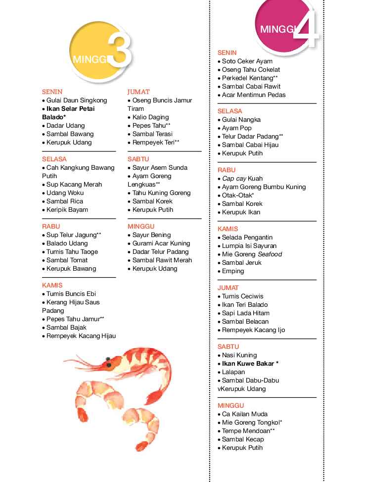 menu-pilih-ikan-saja