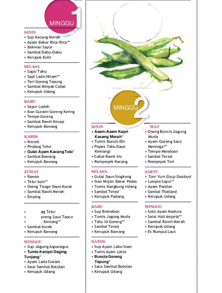 menu-resep-serba-kacang-kacangan