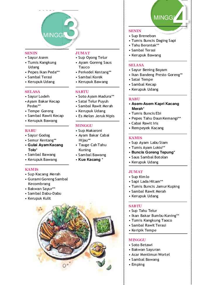 menu-resep-serba-kacang-kacangan