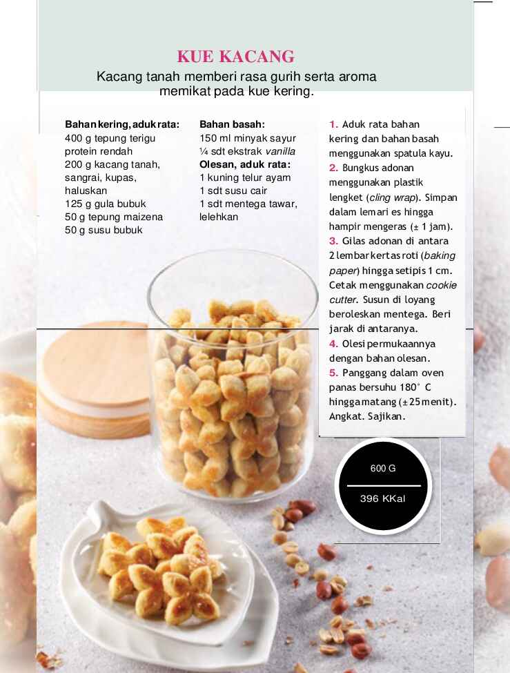 menu-resep-serba-kacang-kacangan