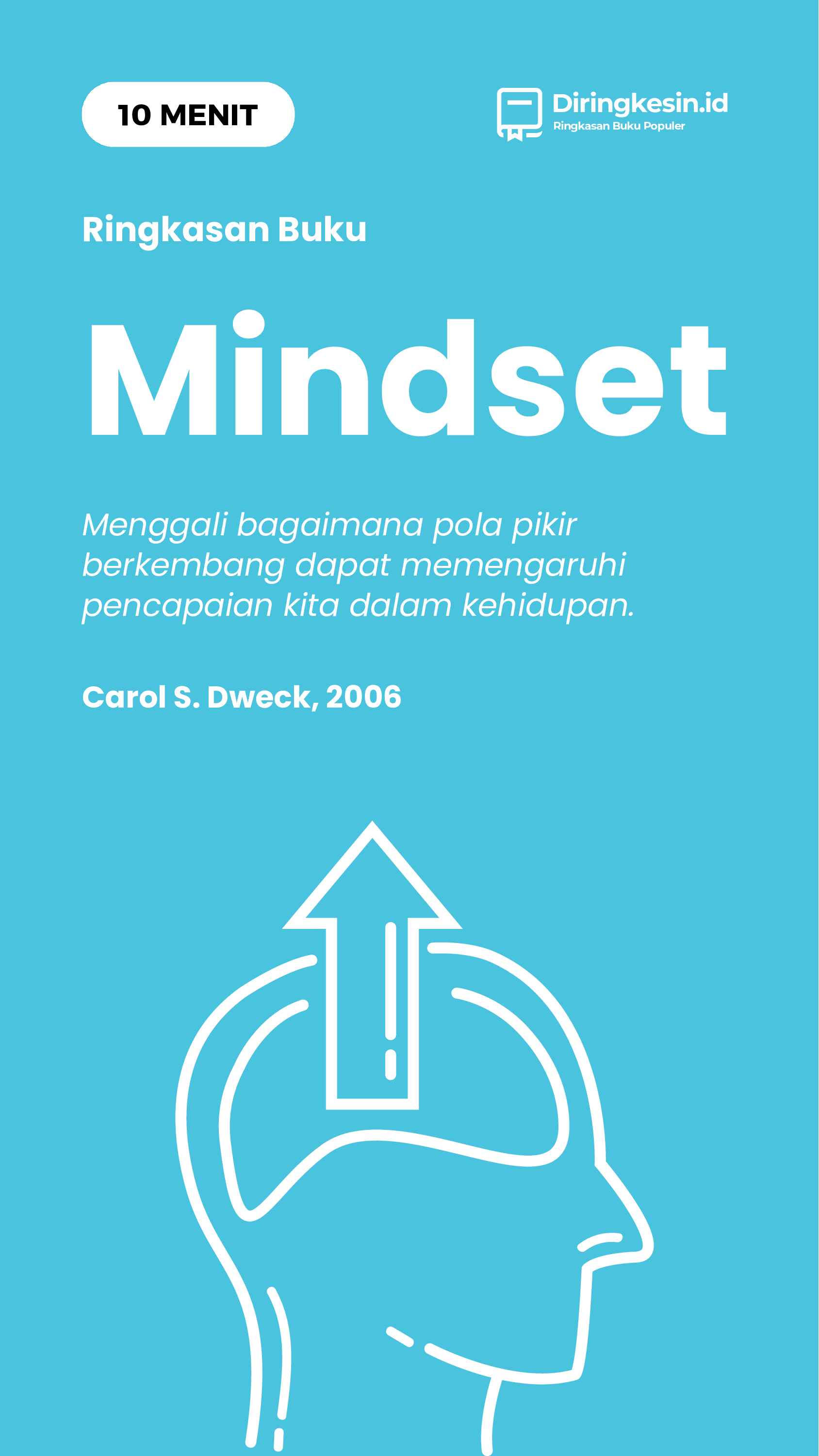 mindset