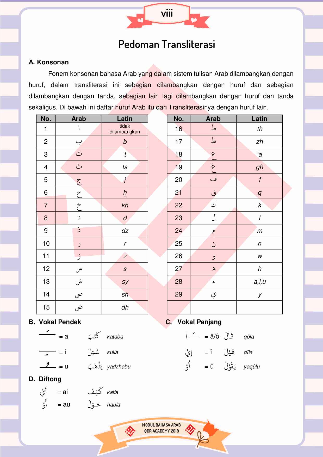 modul-asyik-belajar-bahasa-arab-by-muallim-al-mahmudi-643