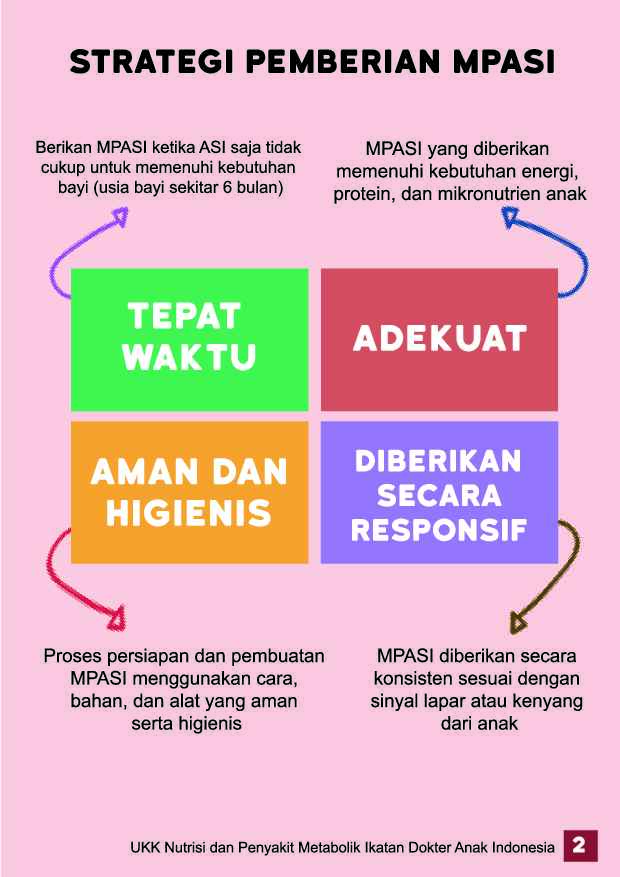 mpasi-idai-922