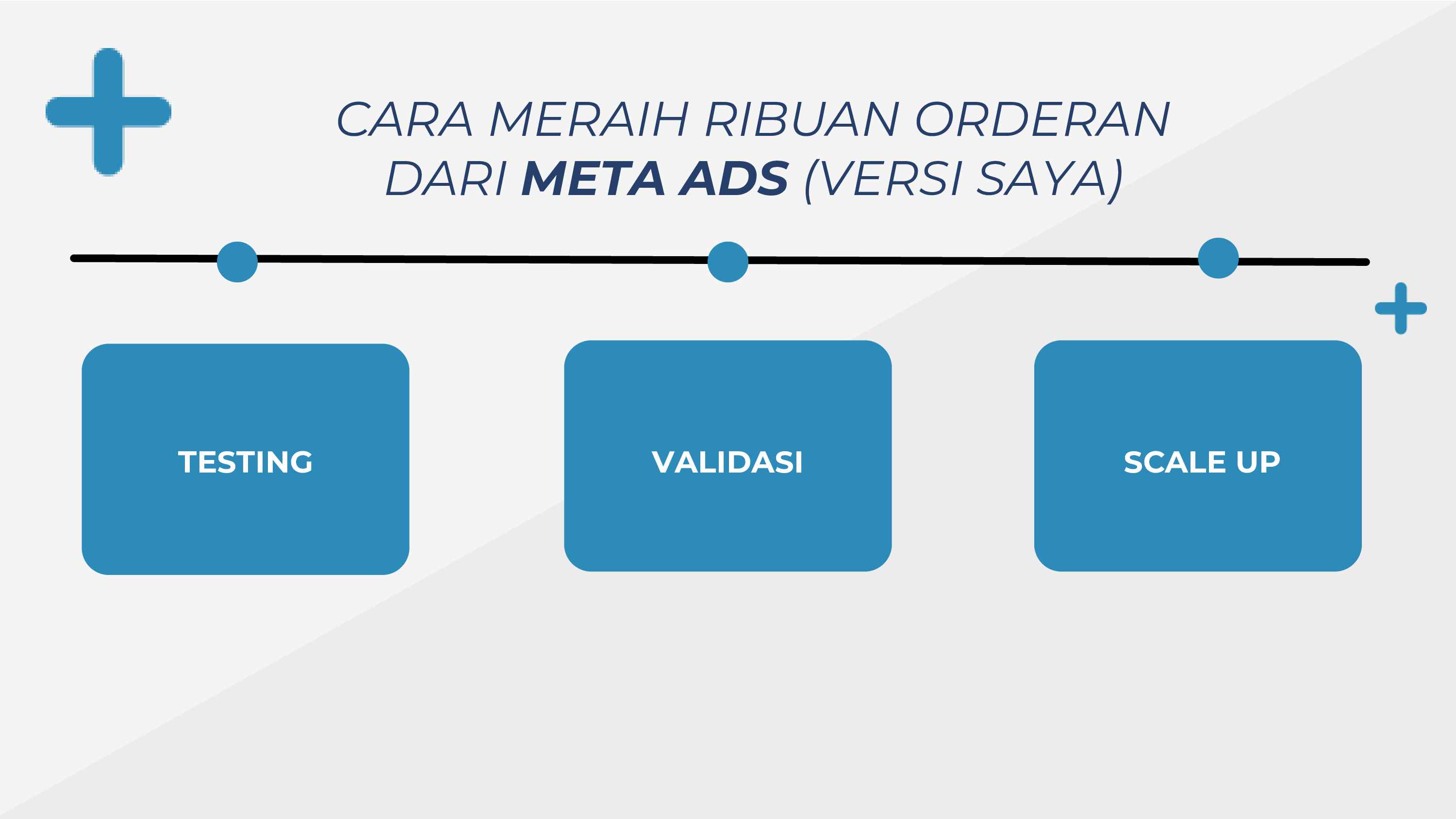 ngebut-closing-pakai-fb-ads-untuk-dropshipper
