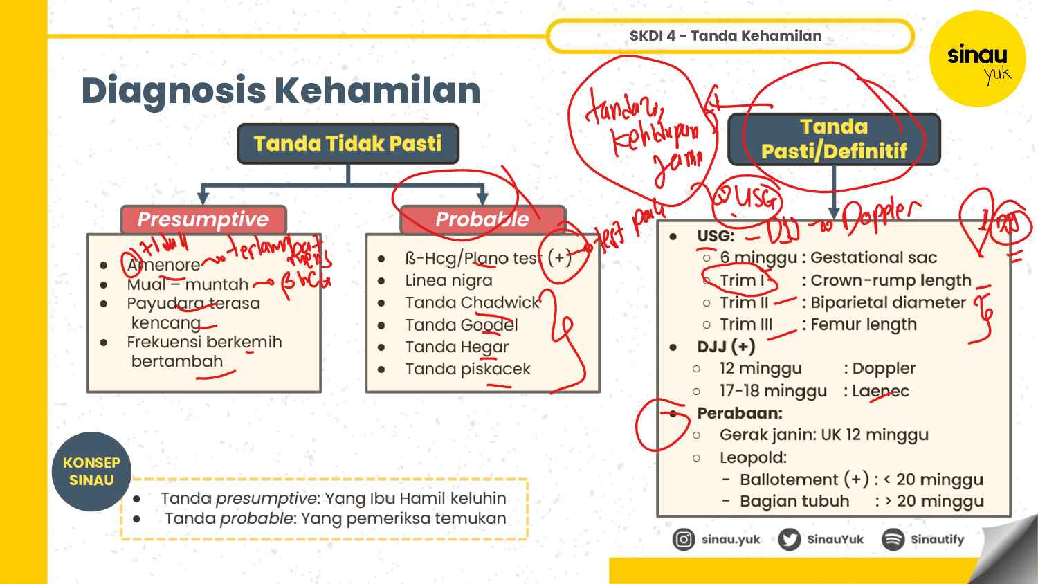 obsgyn-sinau-yuk-2025-batch-3-internship-133