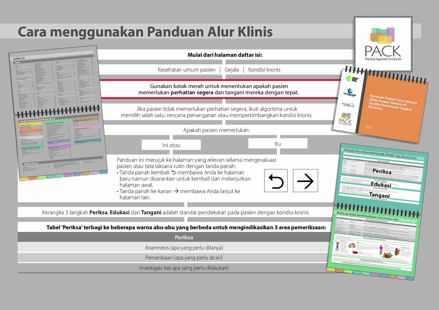 panduan-praktis-tata-laksana-klinis-pasien-dewasa-di-ftkp-543