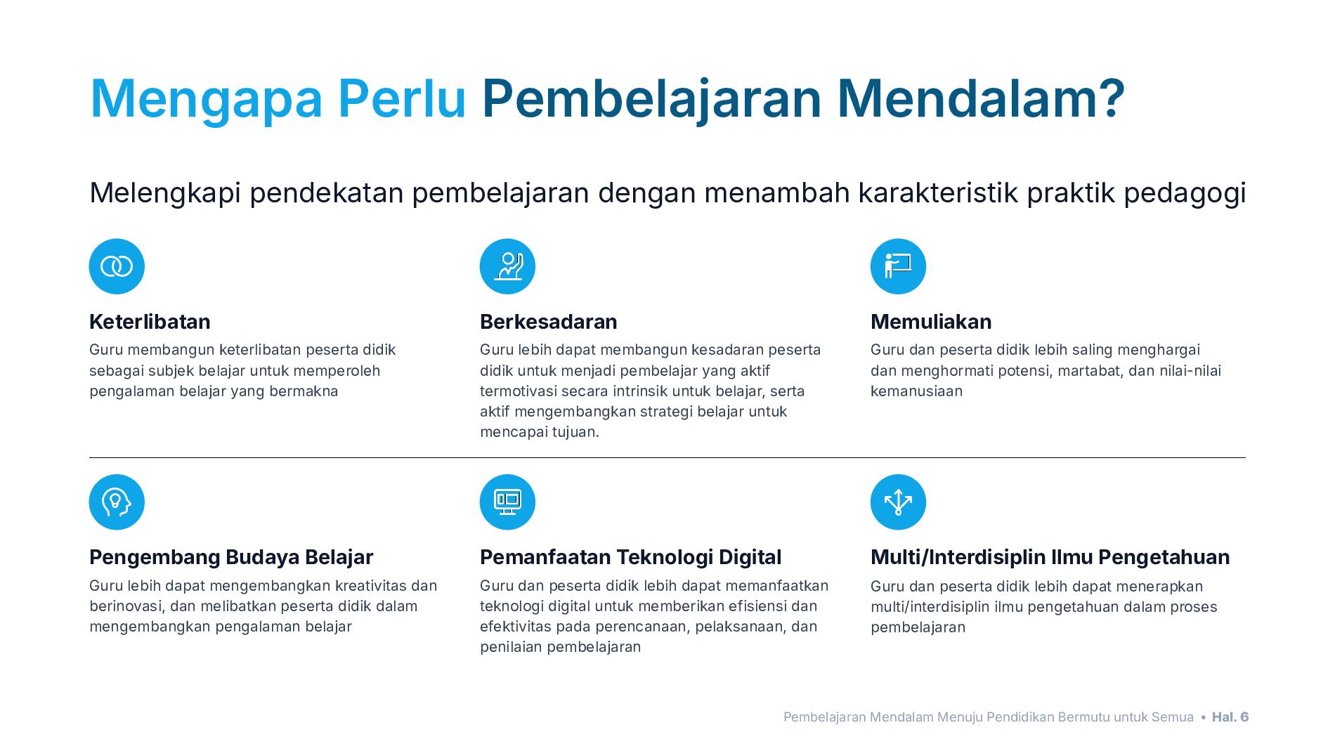 paparan-pembelajaran-mendalamkemdikdasmen-ri
