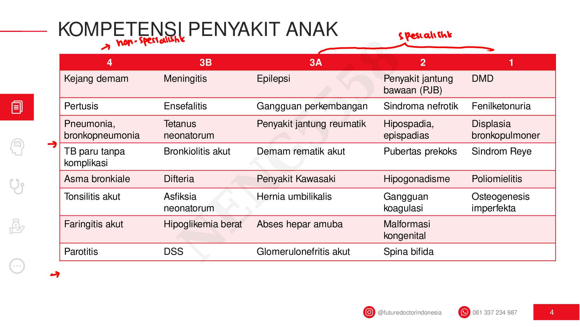 pediatri-coret-544