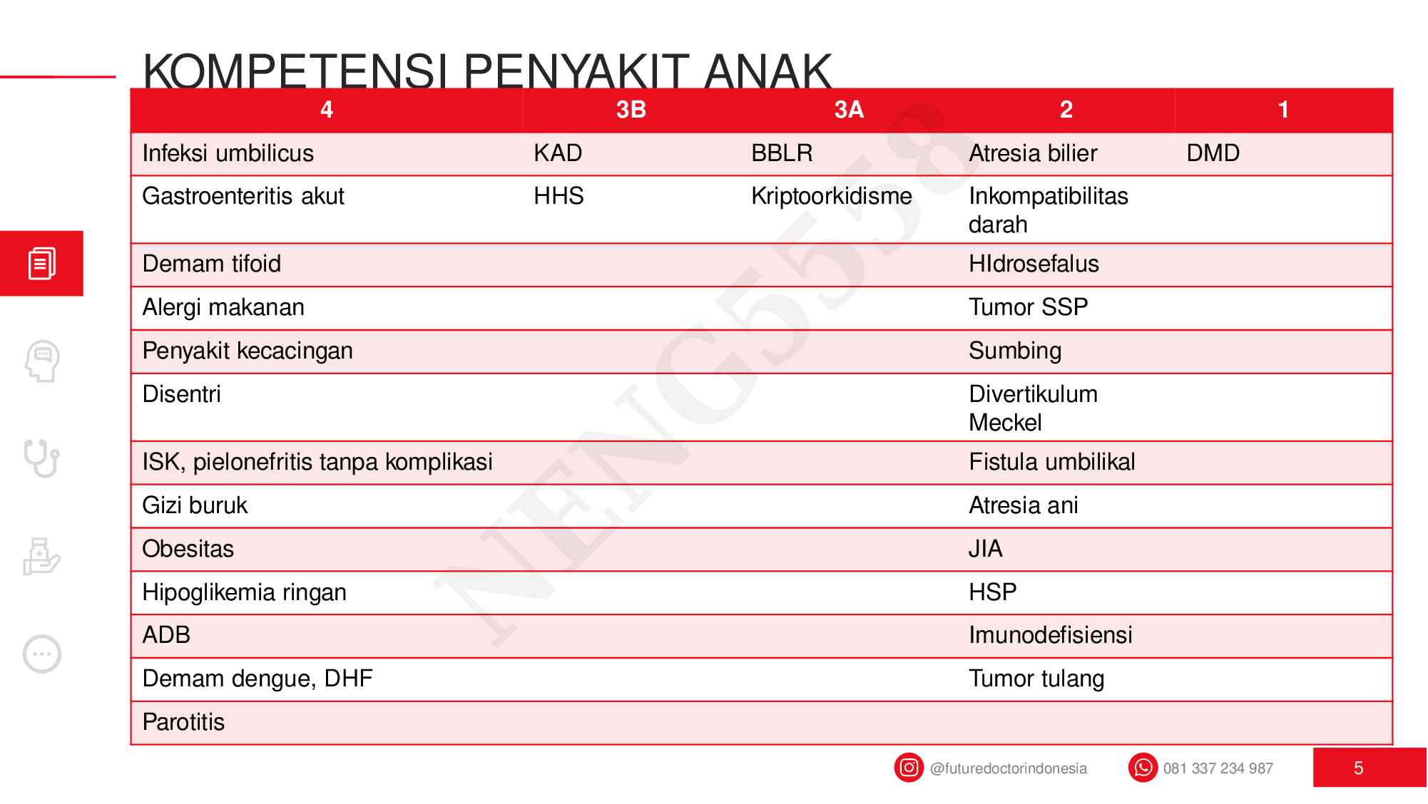 pediatri-coret-544