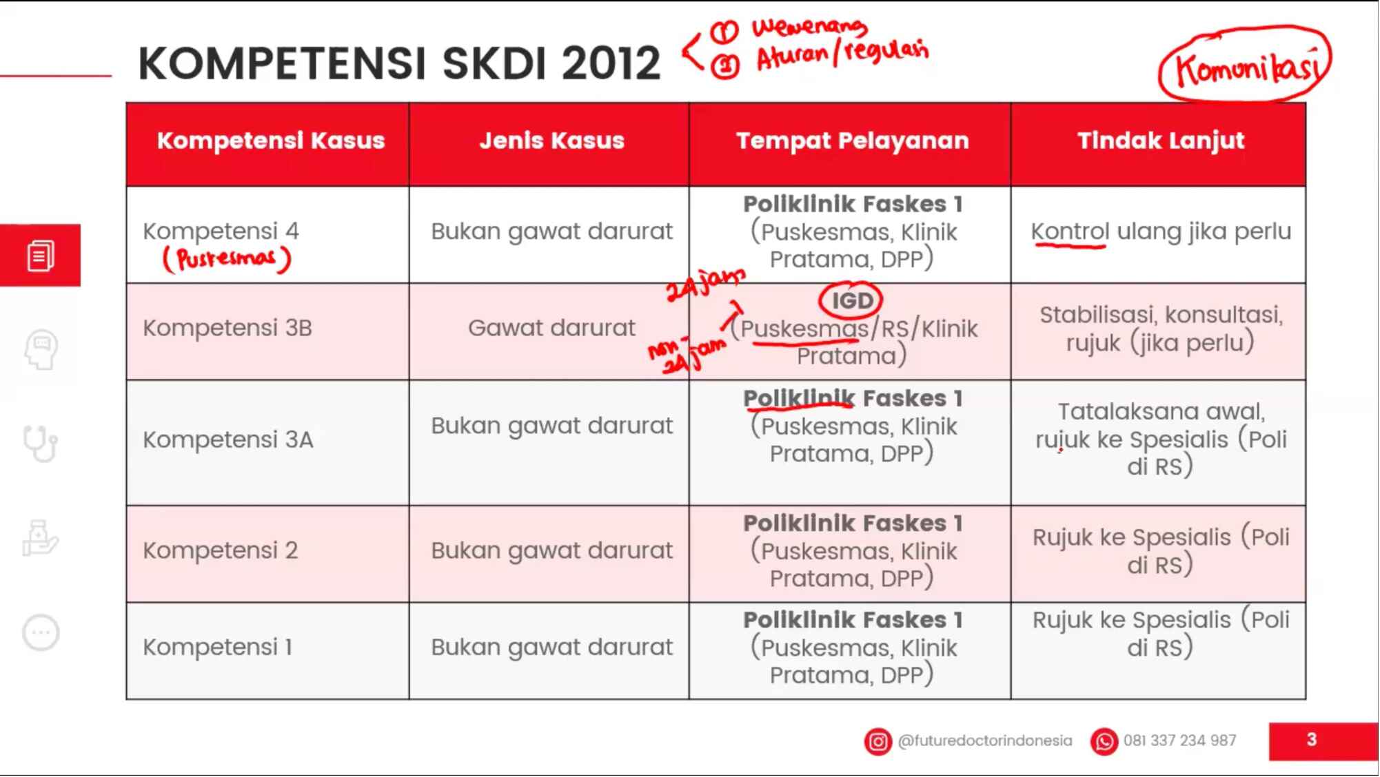 pediatri_coretan_fdi-iship-feb-2026-352