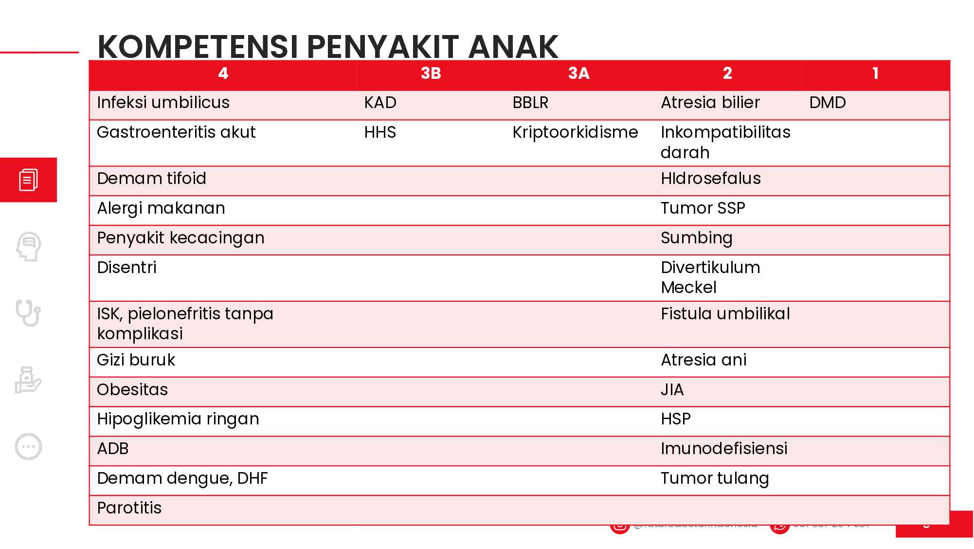 pediatri_coretan_fdi-iship-feb-2026-352